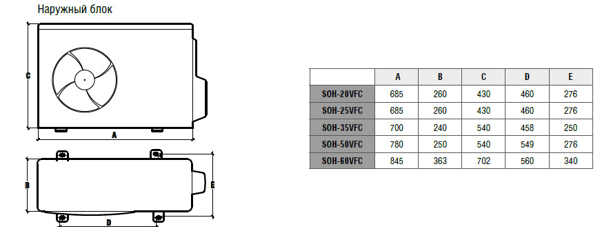 Размеры наружного блока кондиционера SIN-20SFC/SON-20VFS серии Liberty